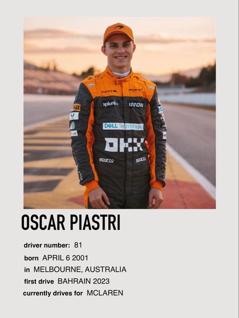 F1 Polaroid Poster, F1 Bedroom Decor, Oscar Piastri Poster, F1 Polaroid, F1 Banner, F1 Book, F1 Racing Poster, Driver Card, Formula 1 Iphone Wallpaper