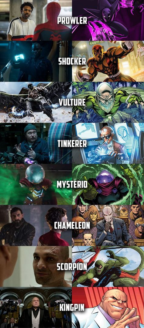 Spider Man Villain Oc, Spiderman Villain Oc, Spider Man Villains, Spider Verse Oc, Spider Man Oc, Spiderman Villains, Spidersona Oc, Autumn Core, Spiderman 2