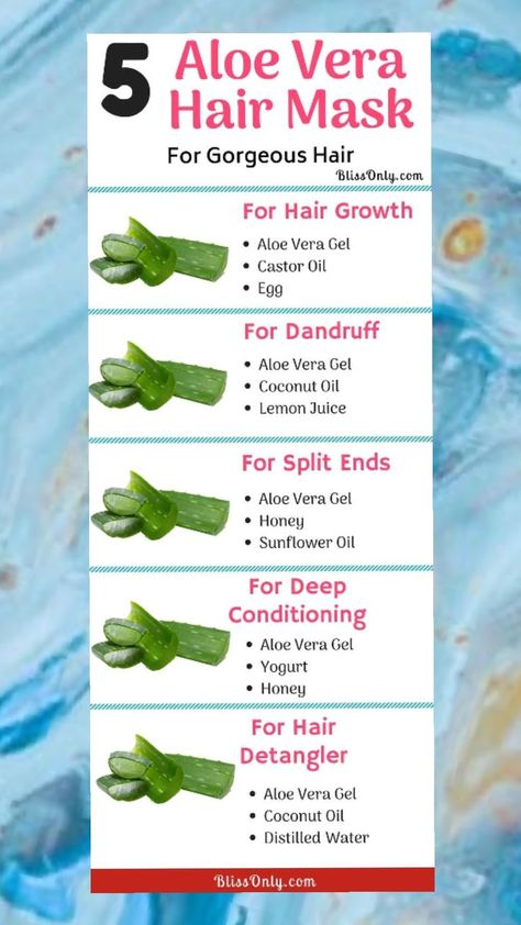 how to use Aloe Vera for your Hair Aesthetic Vision Board Ideas, Hair Care Aesthetic, Aesthetic Vision Board, Aloe Vera Hair Mask, Vision Board Ideas, Care Aesthetic, Dream Hair, Board Ideas, Hair Mask