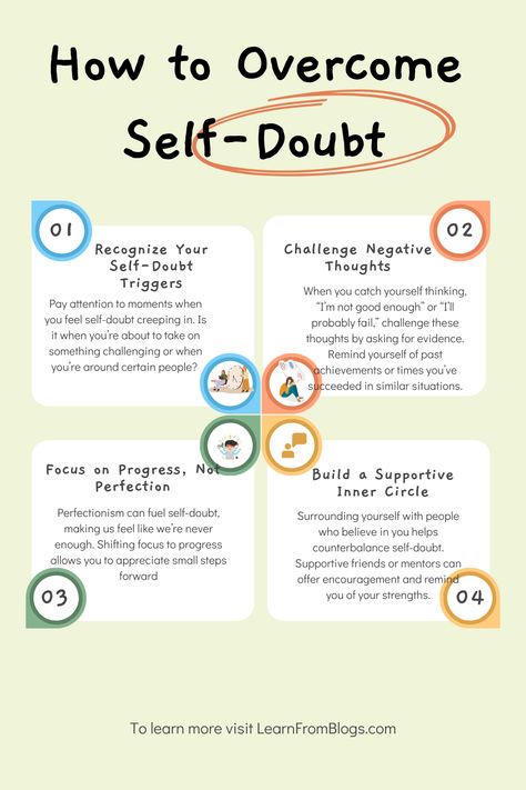 Simple yet powerful steps to conquer self-doubt and build your confidence. Embrace these techniques to strengthen your mindset, trust yourself, and unlock your true potential! #SelfBelief #ConfidenceBoost #MindsetMatters" Build Self Trust, How To Build Self Confidence, Self Confidence Building, Meditation Methods, Types Of Essay, Build Your Confidence, Building Confidence, Millionaire Quotes, Essay Help