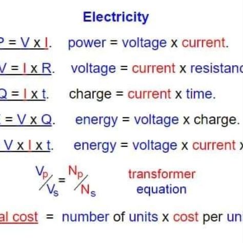 Basic Electrical formulas Electrical Formulas, Electrical Engineering Humor, Electric Engineering, Electrical Substation, Basic Electrical Engineering, Electrical Engineering Books, Electrical Troubleshooting, Basic Electronic Circuits, Basic Electrical Wiring