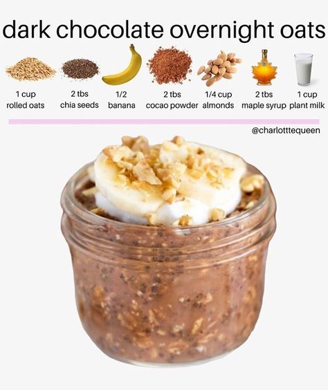 Oats Recipes Indian, Eat More Plants, Chocolate Overnight Oats, Indian Breakfast, Vegan Fitness, Overnight Oats Recipe, Oats Recipes, Quinoa Recipes, Indian Food Recipes Vegetarian