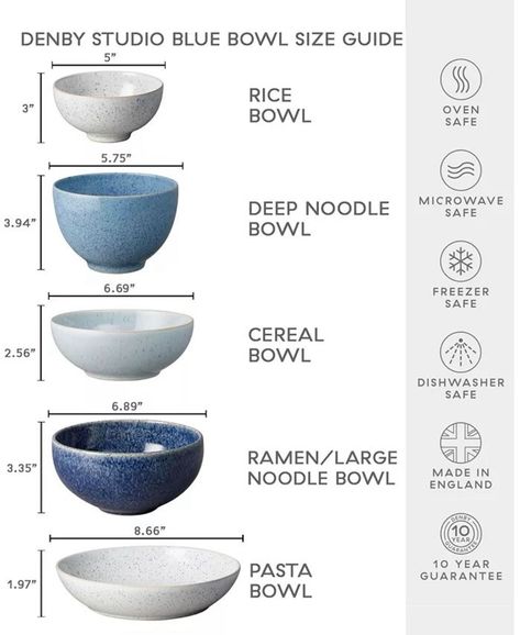 Ramen bowl recipe