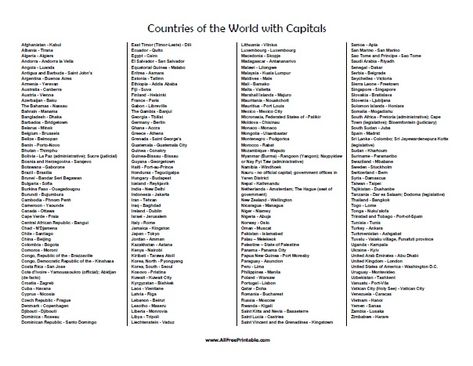 State Capitals Quiz, Us States List, Countries And Capitals, Character Traits List, Team Word, Continents And Oceans, Brazil World Cup, States And Capitals, World Cup Teams