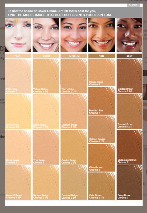 dermablend shades. I've always wanted to try this product! Beige Skin Tone, Skin Tone Makeup, Beige Skin, Honey Skin, Skin Undertones, Skin Colors, Hooded Eye Makeup, Happy Skin, Professional Makeup Artist