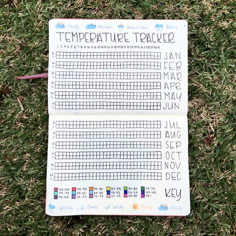 Temperature Tracker, June Journal, Tracker Bullet Journal, Bujo Ideas, Garden Journal, Bullet Journals, Bullet Journaling, Life Planner, Journal Ideas