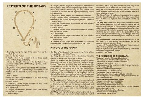 Rosary Prayer Guide, Rosary Guide, Rosary Mysteries, Saying The Rosary, Mysteries Of The Rosary, Rosary Making, Prayer Guide, Catholic Beliefs, Study Topics