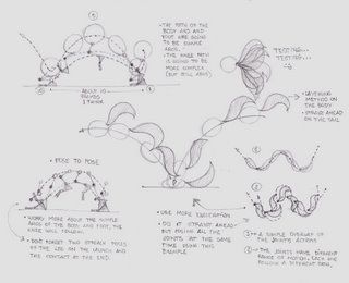 Learning Character Animation: More advanced animation principles Tail Animation, Movement Animation, Animation Principles, Animation Poses, Animation Help, Landscape Studies, Animation Frames, 12 Principles Of Animation, Animation Mentor