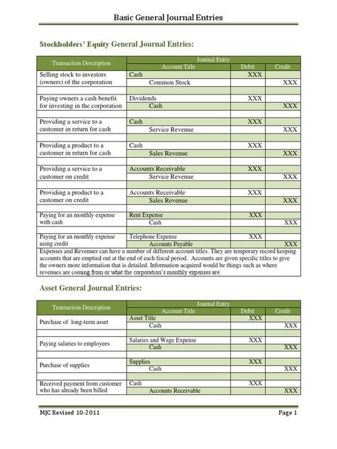 Basic general journal entries and format. Accounting Journal Entries, General Journal Accounting Template, General Journal Accounting, Journal Entries Accounting, Accounting Journal, Quickbooks Tips, Quotation Sample, Accounting Notes, Basic Accounting