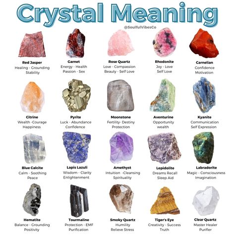 Crystals And There Meanings, May Crystals, Crystal Color Meanings, Different Stones And Meanings, Crystals And Their Magical Properties, Crystals And Their Meanings Witchcraft, Different Types Of Crystals And Meanings, Crystal Names And Meanings, Names Of Crystals