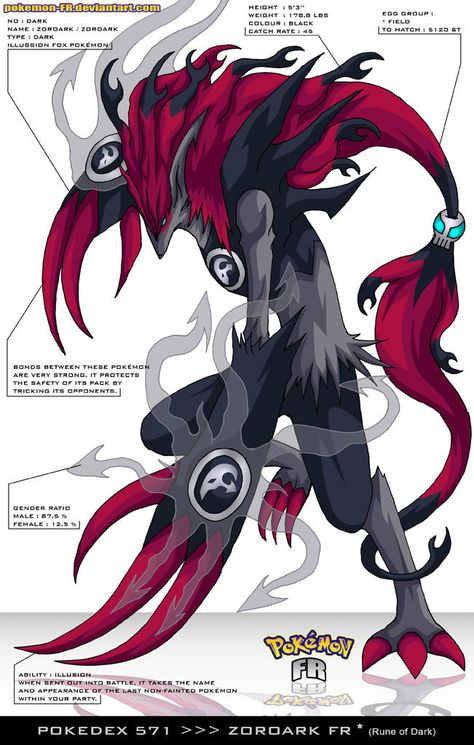 Pokémon Drawings, Pokemon Zoroark, Deviantart Pokemon, Bird Pokemon, Pokemon Realistic, Pokemon Fusions, Ragnarok Anime, Pokemon Fusion Art, Mega Pokemon