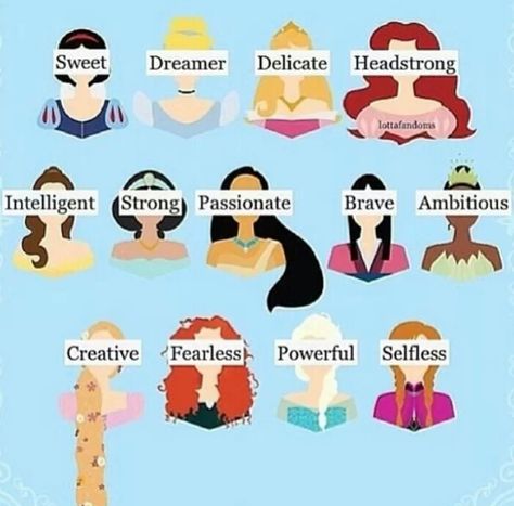 Disney Girls! Infj Characters, Disney Character Art, Cute Animal Quotes, Walter Elias Disney, Disney Princess Characters, All Disney Princesses, Prințese Disney, Disney Collage, Character Traits