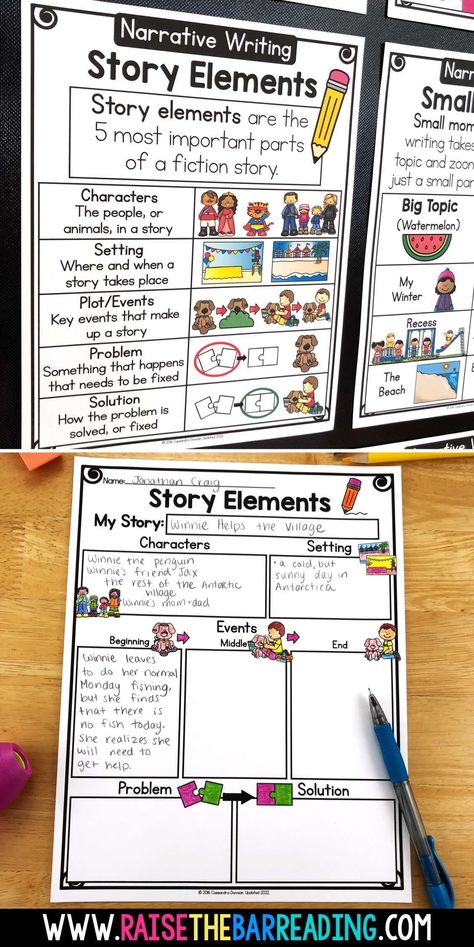 A teaching blog post on teaching narrative writing to 1st, 2nd, and 3rd grade! Tons of teaching tips and ideas including narrative writing anchor charts with examples, narrative writing prompts, and graphic organizers. Includes ideas for teaching writing skills like small moments writing, fiction story elements, building characterization, writing strong narrative hooks and leads, and writing types of narrative endings. Great for writer's workshop with elementary students in 1st to 3rd grade! Types Of Creative Writing, Narrative Story Examples, Characterization Writing, Narrative Endings, Narrative Anchor Chart, Types Of Elements, Narrative Writing Anchor Chart, Story Elements Anchor Chart, Teaching Third Grade Reading