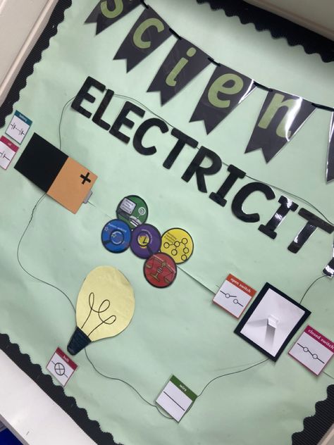 Electricity Bulletin Board, Physics Classroom Decorations, Science Board Decoration Ideas, Physics Lab Decoration Ideas, Electric Circuit Projects Ideas, Electricity Projects, Electricity Physics, Class Board Decoration, Human Body Science Projects