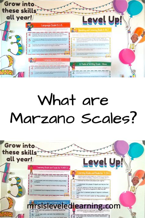 Proficiency Scales In The Classroom, Student Behavior Log, Marzano Strategies, Proficiency Scales, Elementary Classroom Decor Themes, 6th Grade Activities, Middle School Classroom Decor, Elementary Worksheets, My Introduction