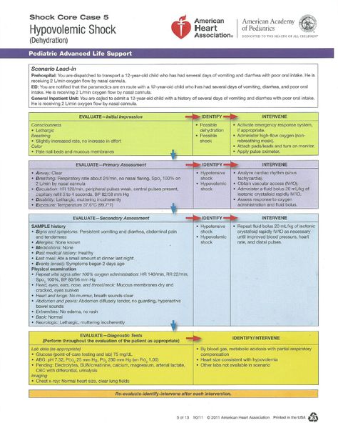 PALS Core Case 5 Hypovolemic Shock Hypotensive Shock Nremt Study, Nrf2 Activation, Pals Algorithm, Electrolytes Nursing, Nr Logo, Paramedic School, Pediatric Medicine, Nursing Fun, Nursing Courses