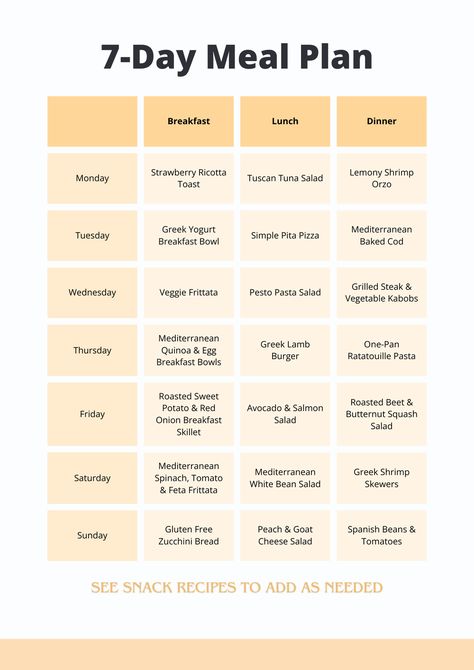 Easy 7-Day Mediterranean Diet Meal Plan for Beginners — Beyond the Brambleberry 7 Day Mediterranean Diet Meal Plan, Medditeranean Diet Plan, Medditeranean Diet, Mediterranean Diet For Beginners, Diet Meal Plan For Beginners, Veggie Frittata, Meal Plan For Beginners, Beyond Diet, Week Diet Plan