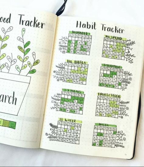 Habit Tracker Ideas, Journal Habit Tracker, March Bullet Journal, Journal Tracker, Tracker Ideas, Bullet Journal Ideas Templates, Habit Tracker Bullet Journal, Bullet Journal Mood Tracker Ideas, Bullet Journal Paper