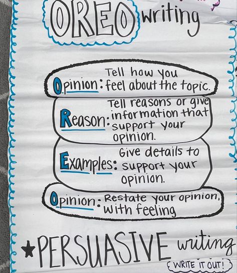 Oreo Writing, Writing Anchor Chart, Grammar Anchor Charts, Writing Anchor Charts, Persuasive Writing, English Writing Skills, Anchor Chart, English Vocabulary Words Learning, English Writing