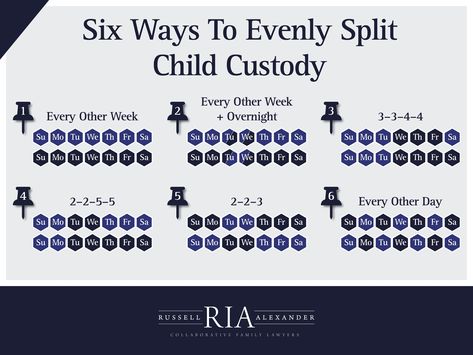 6 ways to evenly split child custody Parenting Plan Custody, Child Support Quotes, Child Support Laws, Child Custody Battle, Divorce Counseling, Parallel Parenting, Custody Agreement, Marriage Restoration, Divorce Help