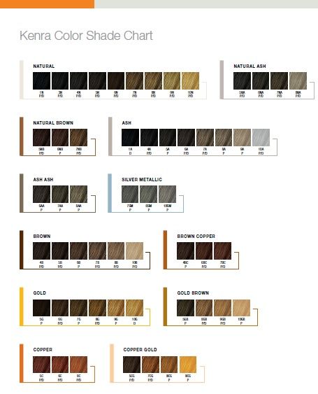 Share Tweet Pin Mail This KENRA color shade chart is a great reference if you don’t have a swatch book on hand. I don’t ... Kenra Color Chart, Kenra Color Formulas, Kenra Hair Color, Copper Gold Hair, Hair Color Swatches, Paul Mitchell Hair Products, Kenra Color, Brassy Hair, Professional Hair Color