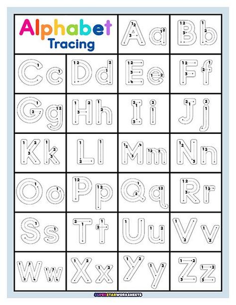 Free printable ABC Charts and full-size Alphabet Charts for students learning their ABC's! These simple PDF alphabet charts help your students learn their ABCs with pictures and letter stroke guides. We've created Phonetic Alphabet Charts for students who are learning to recognize letters as well as identify beginning letter sounds. These charts focus on the correct pronunciation of each consonant, short vowel, and long vowel sounds. Short Vowel And Long Vowel, Abc Charts, Superstar Worksheets, Vowel Chart, Alphabet Chart Printable, Alphabet Practice Sheets, Beginning Letter Sounds, Alphabet Writing Worksheets, Handwriting Worksheets For Kids