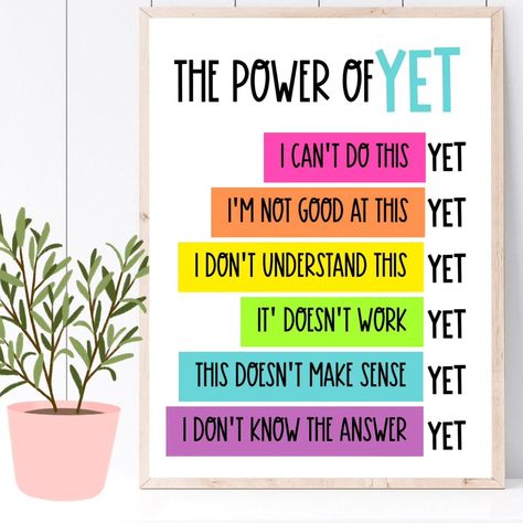 The Power of Yet Classroom Poster- Set up a positive growth mindset in your learning environment next year 🩷 #theprettylittleclassroom #classroomposters #classroomdecor #powerofyet #growthmindsetclassroom #growthmindsetforkids The Power Of Yet Poster, The Power Of Yet, Growth Mindset For Kids, Psychologist Office, Growth Mindset Classroom, 2nd Grade Class, School Psychologist, Classroom Posters, Journal Diary