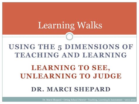 This presentation was used to lead teachers and administrators on learning walks, or classroom visits. During this day of learning, we were developing a common… Learning Walks For Teachers, Math Coaching, Lead Teacher, Math Coach, List Of Websites, 5th Dimension, Teaching And Learning, Lesson Planning, Executive Director