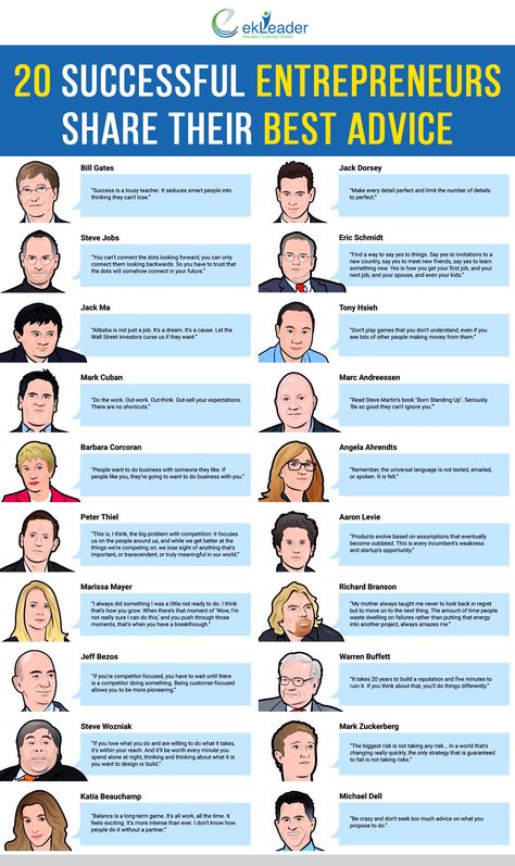 20 Successful Entrepreneurs Share Their Best Advice Infographic - http://elearninginfographics.com/successful-entrepreneurs-advice-infographic/ Entrepreneur Advice, Educational Infographic, Leadership Tips, Motivational Picture Quotes, Business Mentor, Business Entrepreneurship, Image Description, Meeting New Friends, Best Advice