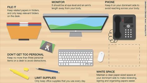 Organize Office At Work, Organization At Work, Desk Organization Tips, Work Desk Organization, Office Desk Organization, Receptionist Desk, Desk Redo, Work Cubicle, Office Organization At Work