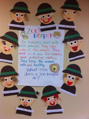 We finished up learning about the zoo over here. We started off learning about the zoo keeper and what they do. Then we made zoo keepers an... Zoo Lessons, Preschool Zoo Theme, Zoo Preschool, Zoo Crafts, Summer Kindergarten, Zoo Activities, Zoo Art, Zoo Theme, Zoo Keeper