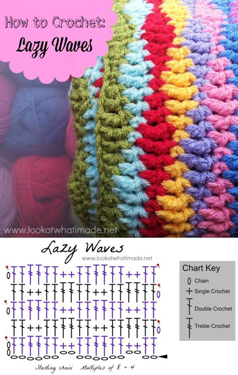 Lazy Waves Crochet Blanket Patterns, Crochet Sampler Blanket, Scrap Yarn Crochet, Crochet Stitches Chart, Temperature Blanket, Crochet Mat, Crochet Mask, Crochet Stitches Diagram, Crochet Stitches Guide