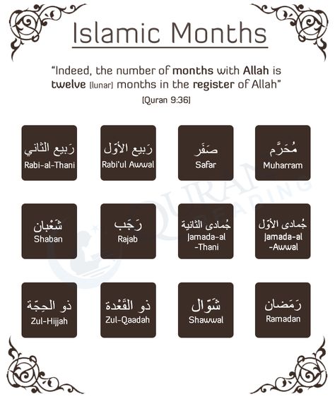 Months In Islam, Months Of Islam, Complicated Quotes, Islamic Months, Ramadan Planner, Muslim Memes, Islam Lesson, Ramadan Kids, Islamic Calendar