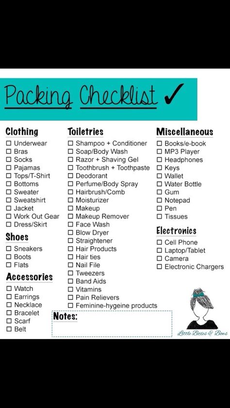 Packing Checklist For Vacation, Checklist For Vacation, Checklist For Travel, Weekend Packing List, International Travel Essentials, Essential Camping Gear, Beach Vacation Packing List, Weekend Packing, Camping Packing List