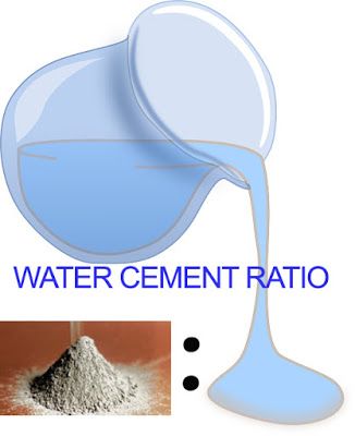 Water Cement Ratio, Workability of Concrete, Slump Value of Concrete Concrete Mix Ratio Cement, Cement Forms Concrete Molds, Cement Mix Ratio, Concrete Mix Ratio, Water Cement Ratio, Concrete Mix Design, Cement Work, Concrete Garden Ornaments, Cement Projects