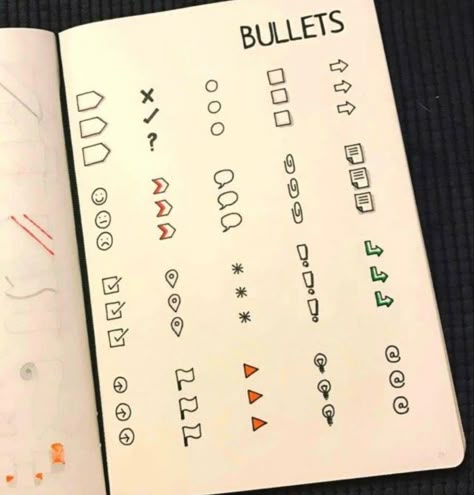 Bullet Journaling Tips Bullet Designs For Notes, Notes Inspiration Ideas, Ideas Notes Design, Note Design Ideas, Cute Designs For Notes, Designs For Notes, Notes Design Ideas, Design For Notes, Notesbog Design