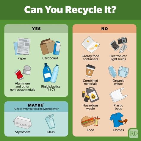 What To Recycle, What Can Be Recycled, Recycling Storage, Environmentally Friendly Living, Green Bin, Recycle Symbol, How To Recycle, Eco Life, Recycling Facility