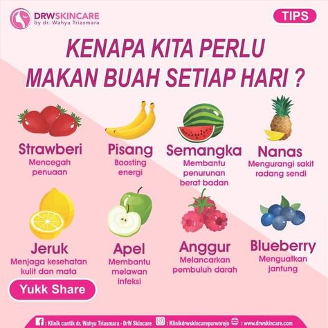 Makanan Rendah Kalori, Health Drinks Recipes, Resep Smoothie, Diet Sehat, Eating Fruit, Healthy Food Habits, Healthy Food Menu, Resep Diet, Food Health Benefits