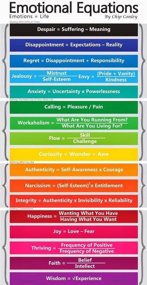 Helping get to the root.. Emotional Equations, Struktur Teks, Tenk Positivt, Vie Motivation, Mental And Emotional Health, Coping Skills, Social Emotional, Equations, Emotional Intelligence