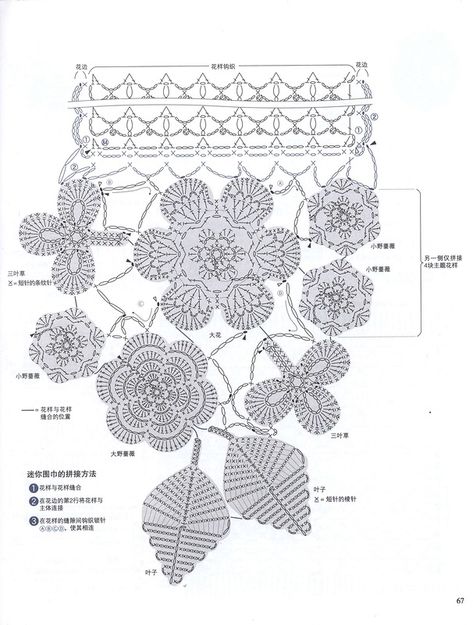 irish lace idea Crochet Russe, Crochet Scarf Diagram, Crochet Flower Scarf, Irish Lace Crochet Pattern, Irish Crochet Flowers, Beau Crochet, Russian Crochet, Irish Crochet Motifs, Irish Crochet Patterns