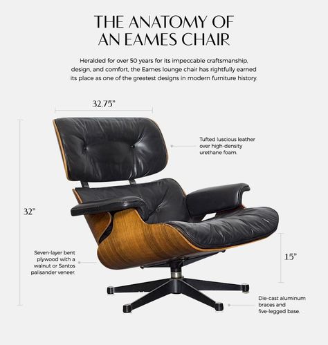 anatomy-of-an-eames-chair @vitra @vitrahaus Eames Lounge Chair Herman Miller, Eames Lounge Chair Living Room, Eames Recliner, Lounge Chair Eames, Office Lounge Chair, Charles Eames Chair, Herman Miller Eames Lounge Chair, Vitra Lounge Chair, Charles Eames Lounge Chair