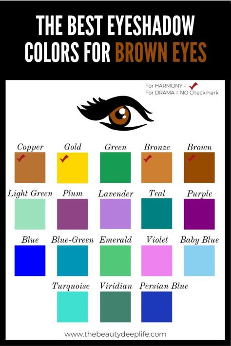 Eyeshadow tips for selecting and how to pick the best colors for brown eyes.   Discover the best color ideas to make your eyes pop, the best eyeshadow palettes for brown eyes, and basic eyeshadow makeup tips!  Makeup tips for beginners & up interested in eyeshadows!  #eyeshadowcolors #eyemakeup #eyeshadowsforbrowneyes #eyeshadowcolorsforbrowneyes Eyeliners For Brown Eyes, Best Eyeshadow Colors For Brown Eyes, Green Eyeshadow For Brown Eyes, Eyeshadow Colors For Brown Eyes, Colors For Brown Eyes, Eye Inspiration, Brown Eyes Pop, Beginner Eyeshadow, Eyeshadow Colors