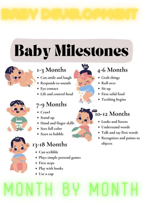 Baby Development Month by Month Baby Routine, Labor Nurse, Baby Information, Baby Schedule, Newborn Mom, Newborn Baby Tips, Baby Checklist, Baby Life Hacks, First Words