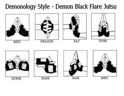 Fireball Jutsu Hand Signs, Naruto Hand Signs Jutsu Shadow Clone, Naruto Hand Signs Jutsu, Naruto Justu, Jutsu Hand Signs, Fireball Jutsu, Naruto Jutsu, Fall Moon, Naruto Powers