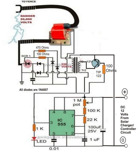 Solar Powered Fence Charger Circuit | Elec Eng World Diy Electric Fence, Hho Gas, Electronic Circuit Design, Electronics Basics, Electronic Schematics, Electronic Circuit Projects, Best Solar Panels, Photovoltaic Panels, Electronic Circuit