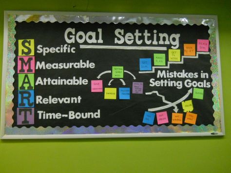 Goal Setting Bulletin Board Smart Goals Bulletin Board, Goal Setting Bulletin Board, Goals Bulletin Board, Dorm Bulletin Boards, Resident Assistant Bulletin Boards, Counseling Bulletin Boards, Office Bulletin Boards, College Bulletin Boards, Work Bulletin Boards