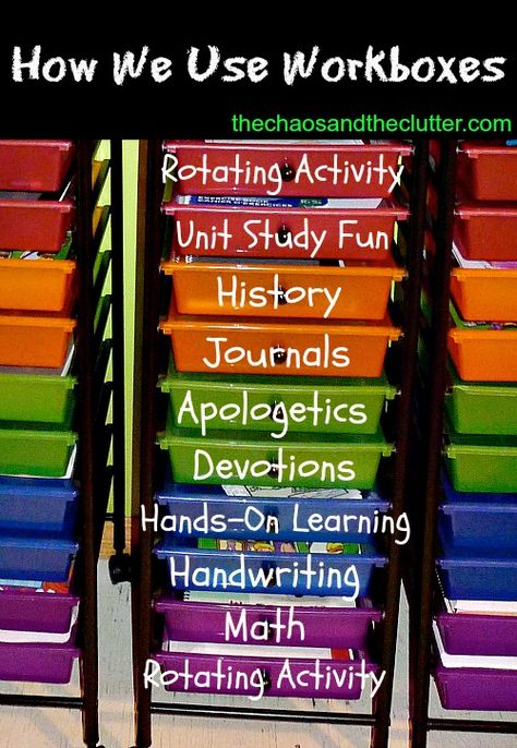 Trying to organize all those books and resources for your homeschool? Here are fantastic ideas for homeschool organization in a small space! Homeschool Inspiration, Homeschool Classroom, Work Boxes, Homeschool Life, Homeschool Help, Homeschool Planning, School Room, Homeschool Organization, School Help