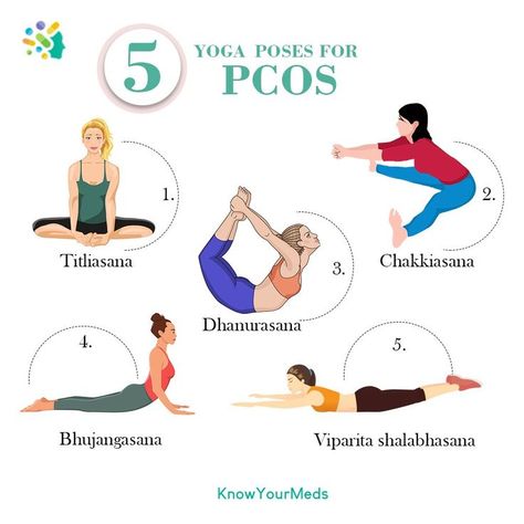 How To Correct Hormonal Imbalance, Exercise For Hormonal Imbalance, Yoga Poses For Buttocks, Yoga For Hormonal Imbalance, Pcod Problem Solution Exercise, Yoga For Menstruation, Yoga For Pcod Problem, Yoga For Plus Size Beginners, Pcod Yoga Poses