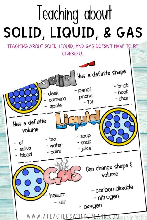 Matter Activities, Science Skills, Matter Science, Reading Curriculum, 6th Grade Reading, Math Notes, States Of Matter, 5th Grade Science, 5th Grade Reading