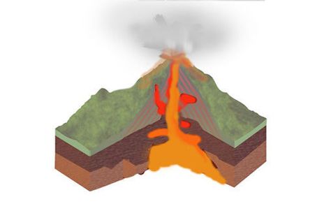 Professor Richard Price and his team have suggested that not all volcanoes are fed by a magma chamber. They think there are many smaller pools of lava underneath them called a ‘crystal mush’. High School Science Fair, Earth Science Experiments, Homeschool Goals, Volcano Model, Volcano Projects, Volcano Cake, Earth Science Lessons, Erupting Volcano, Science Lesson Plans